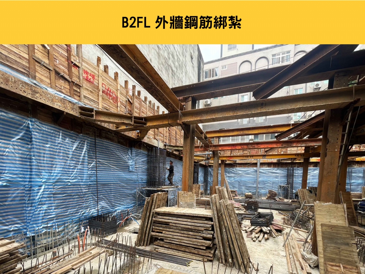 Read One 基礎工程 112/06/12