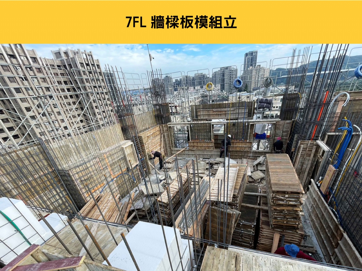 Read One 地上工程 112/12/27